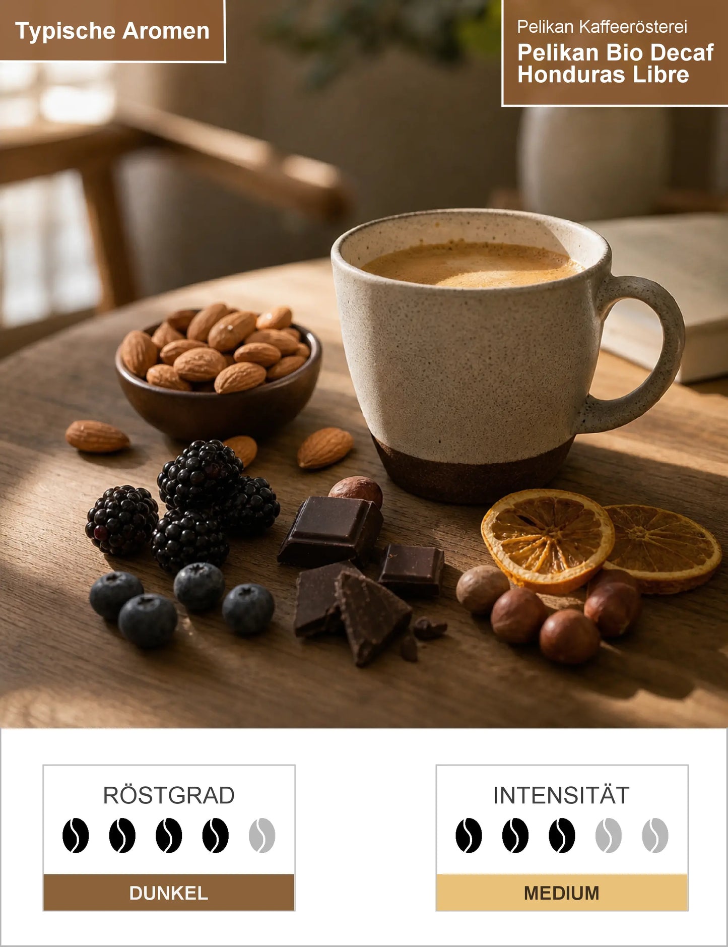 Pelikan Bio Decaf Honduras Libre Infografik1