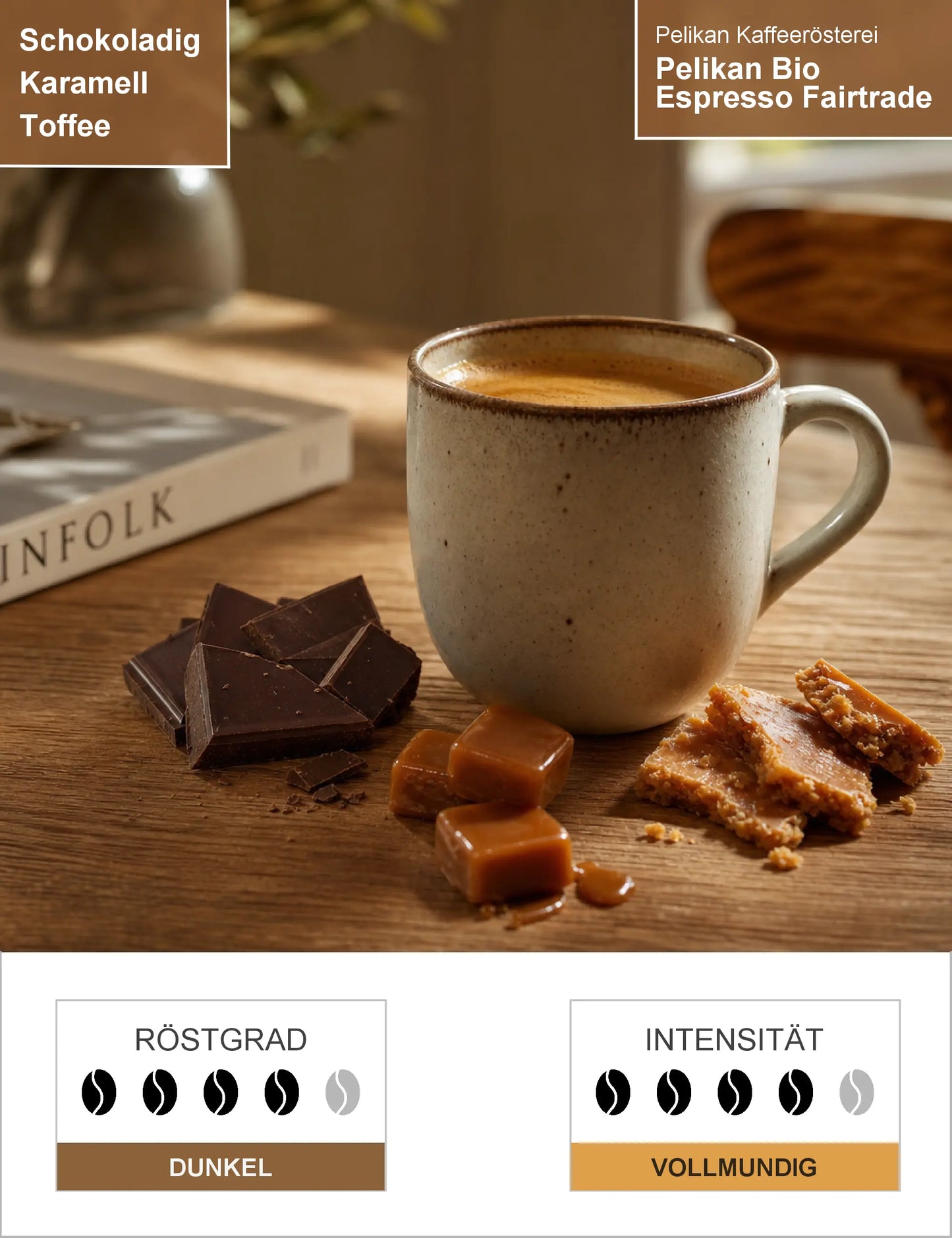 Pelikan Bio Espresso Fairtrade Infografik1