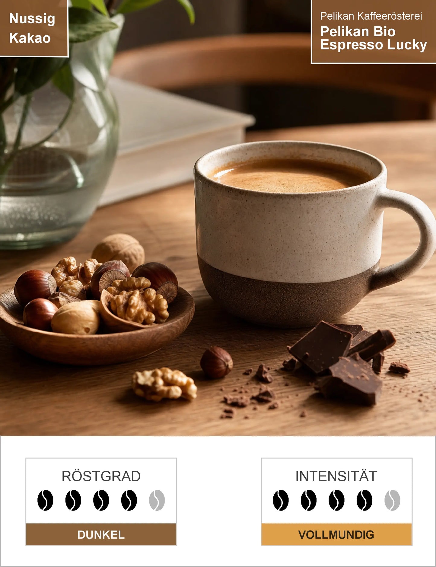 Pelikan Bio Espresso Lucky Harmonie Infografik1