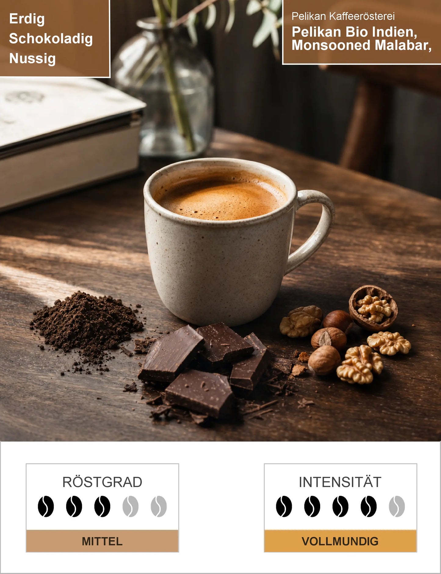 Pelikan Bio Indien, Monsooned Malabar, legendär säurearm Infografik1