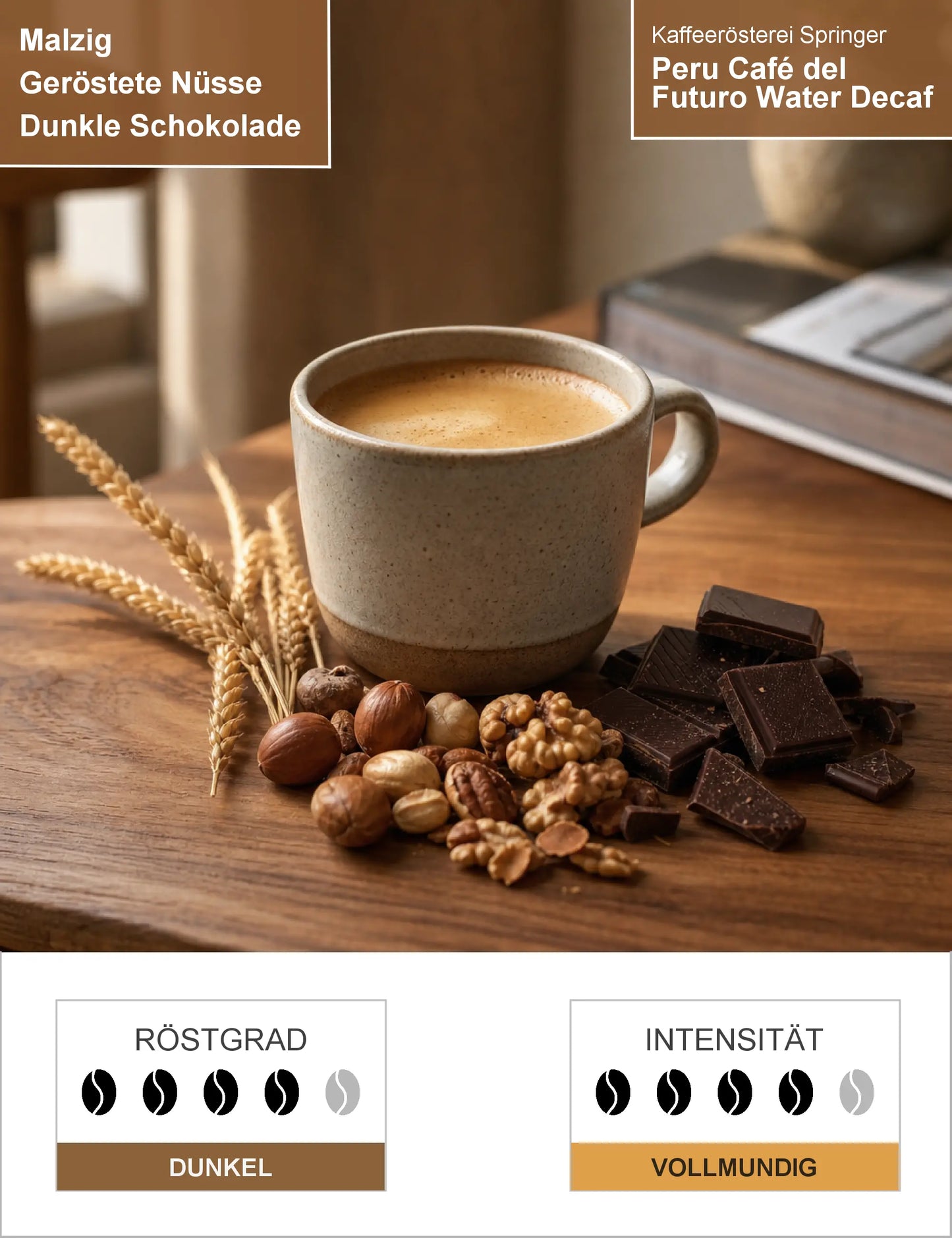 Peru Café del Futuro Water Decaf Espresso Infografik1
