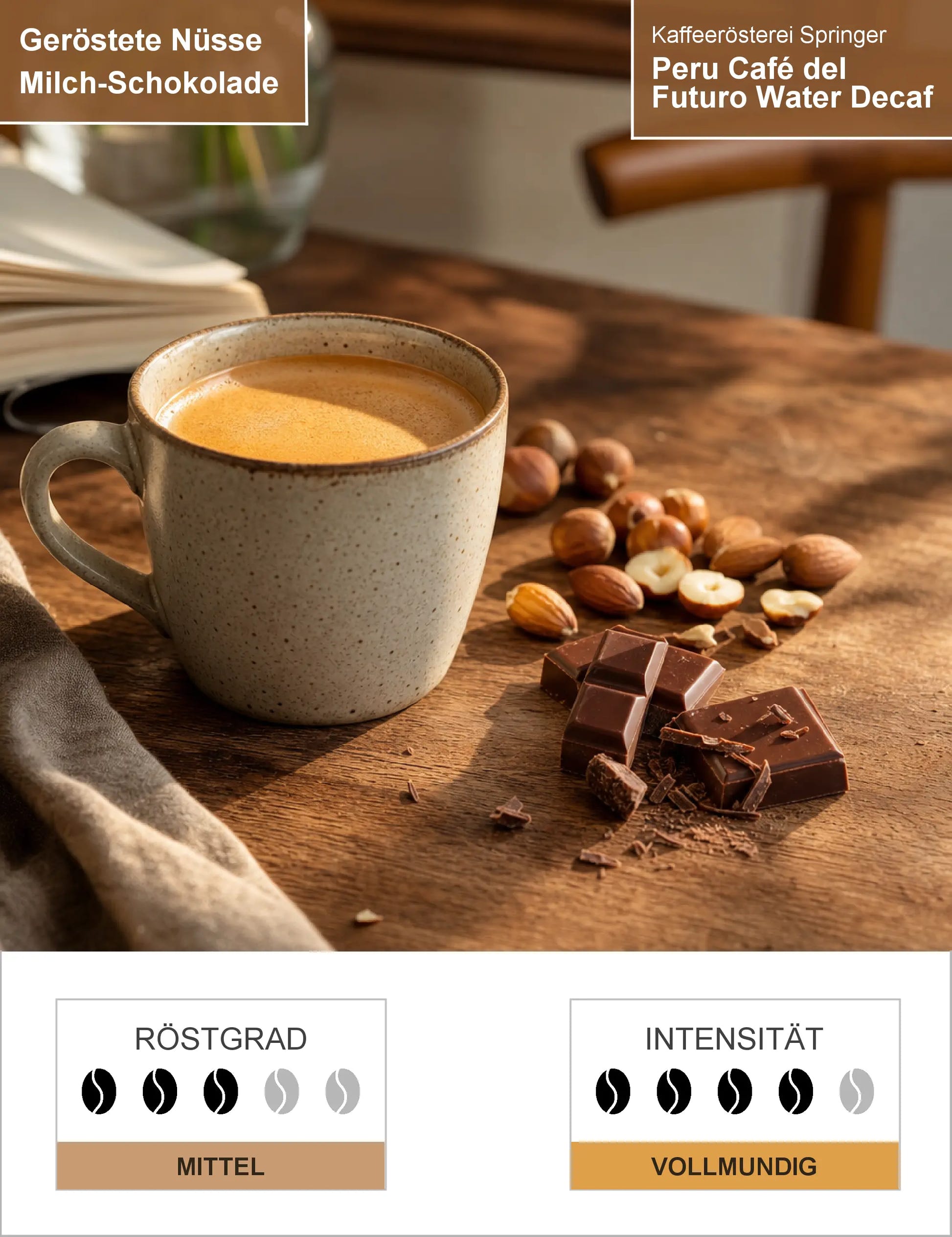 Peru Café del Futuro Water Decaf Filterkaffee Infografik1