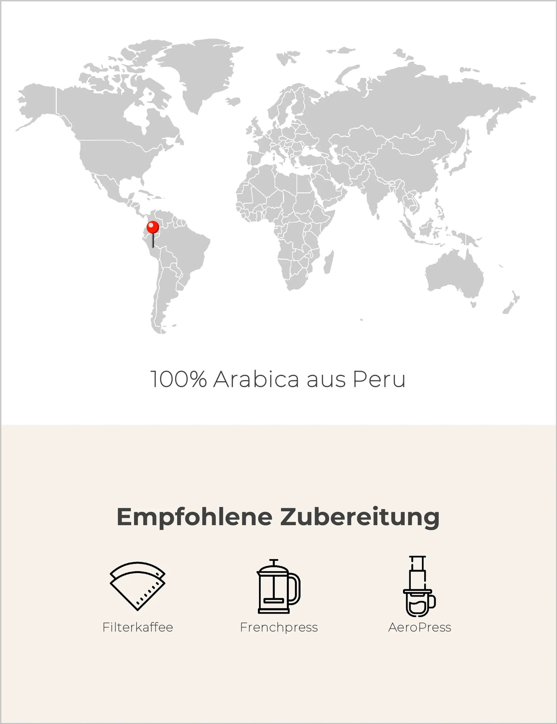 Peru El Conjuro Infografik2