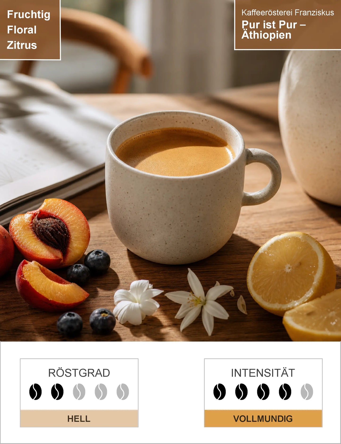 Pur ist Pur – Äthiopien Infografik1