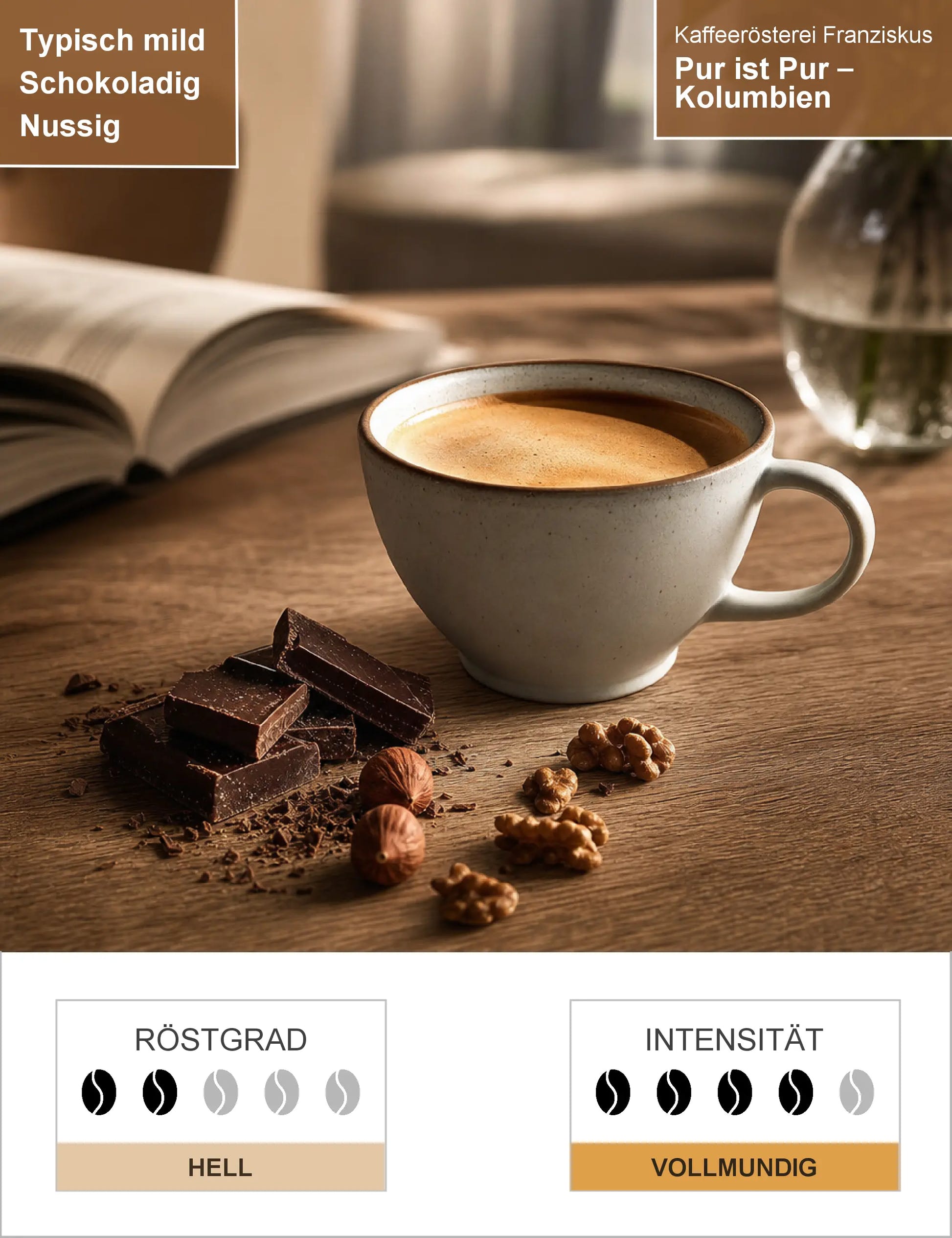 Pur ist Pur – Kolumbien Infografik1