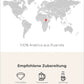 Pur ist Pur – Ruanda Infografik2