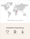 Pur ist Pur – Ruanda Infografik2