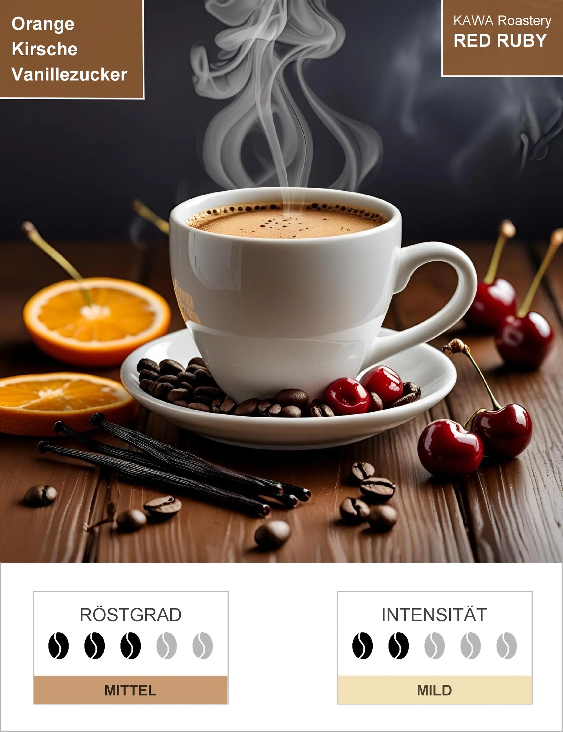 RED RUBY Infografik1