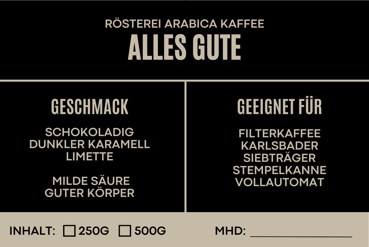 Alles Gute Kaffee3