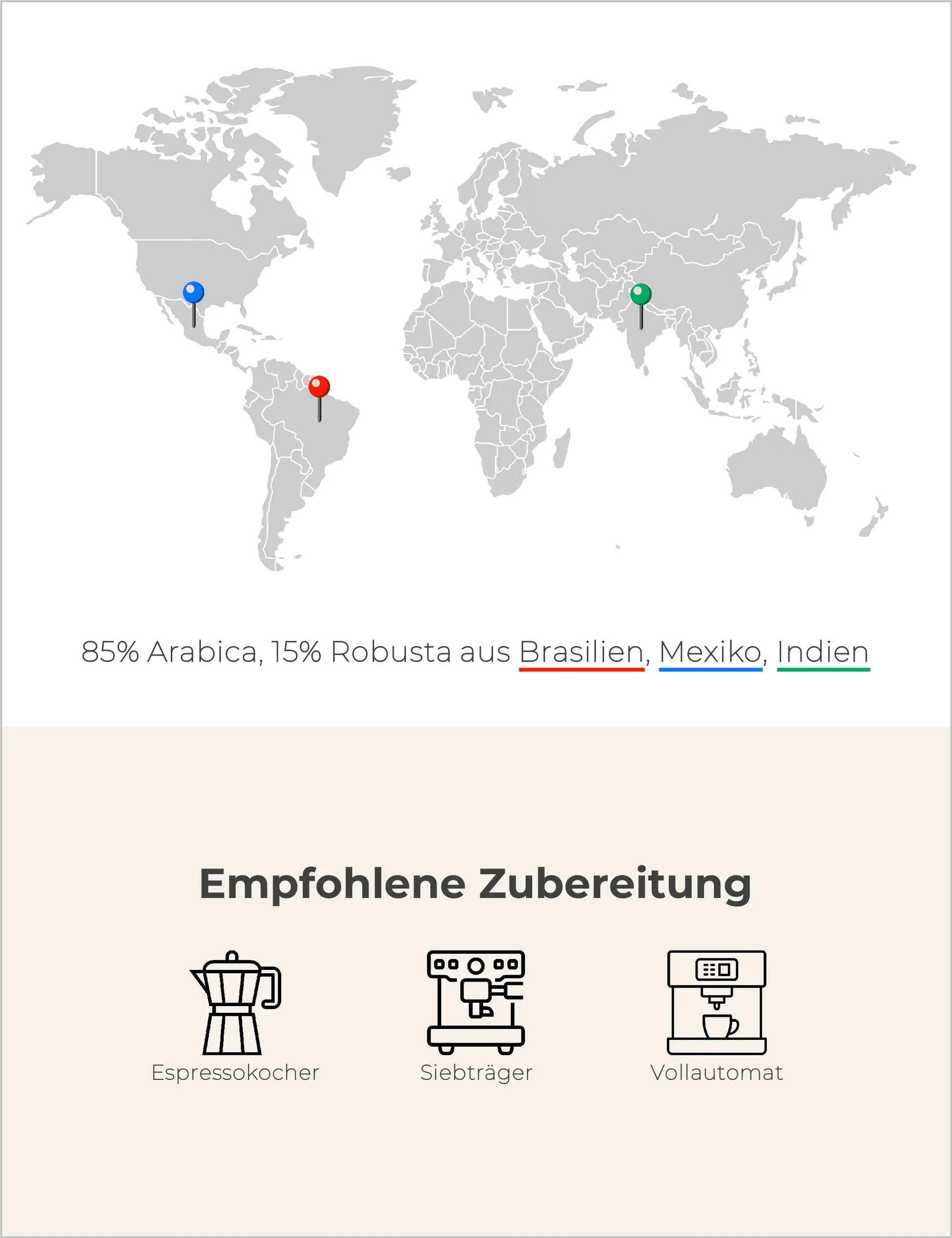Rottenburger Hausmischung Infografik2