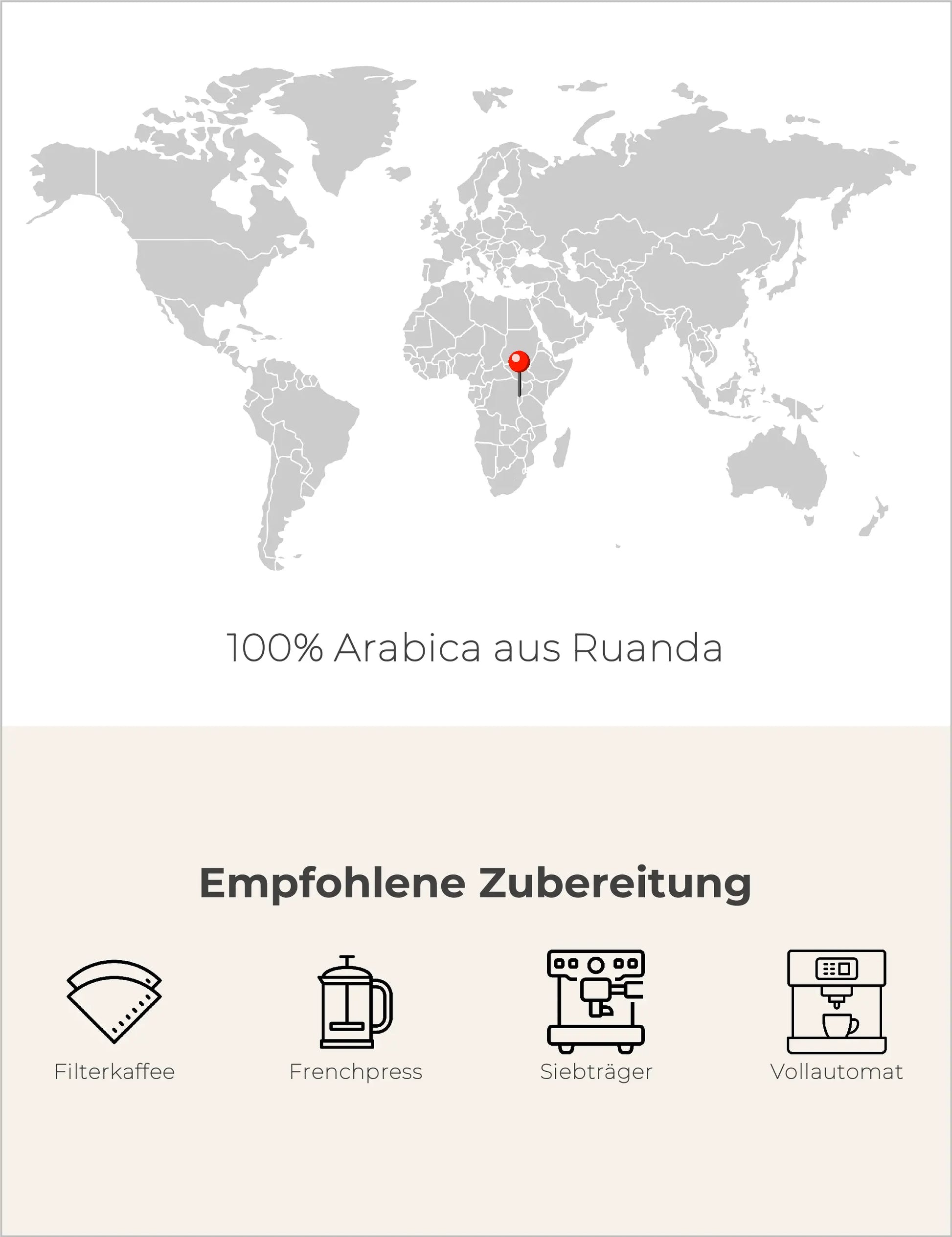 Ruanda Kivu Infografik2