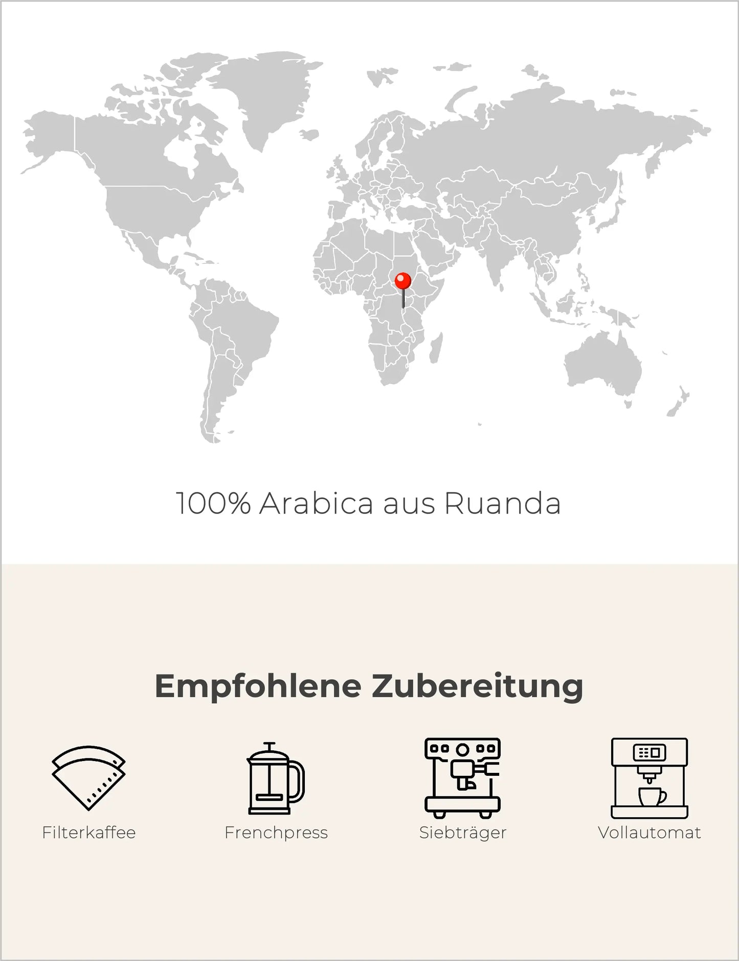 Ruanda Kivu Infografik2