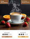Rwanda Humure Infografik1