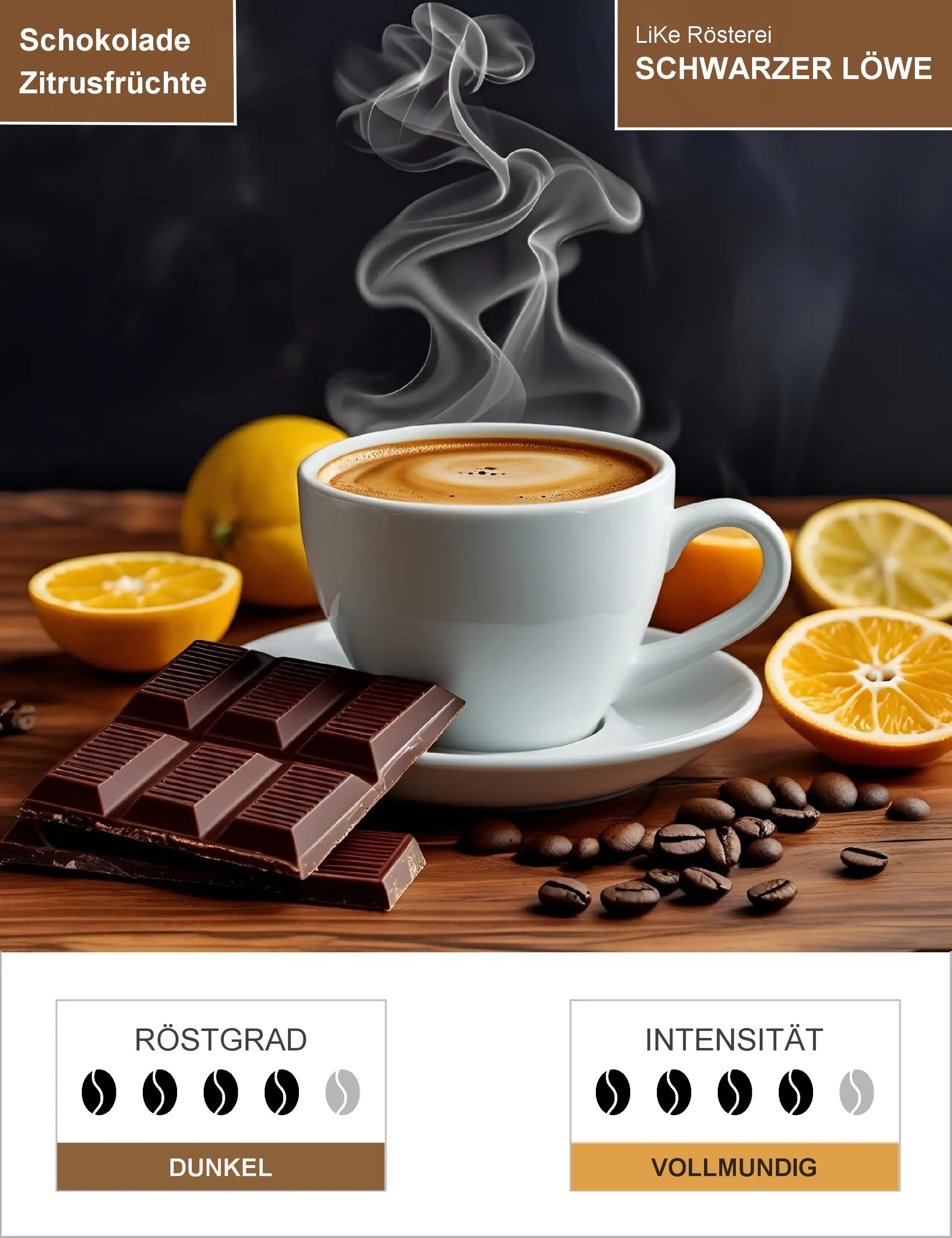 SCHWARZER LÖWE Infografik1