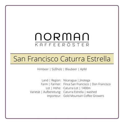 San Francisco Caturra Estrella – Filter Nicaragua Arabica washed