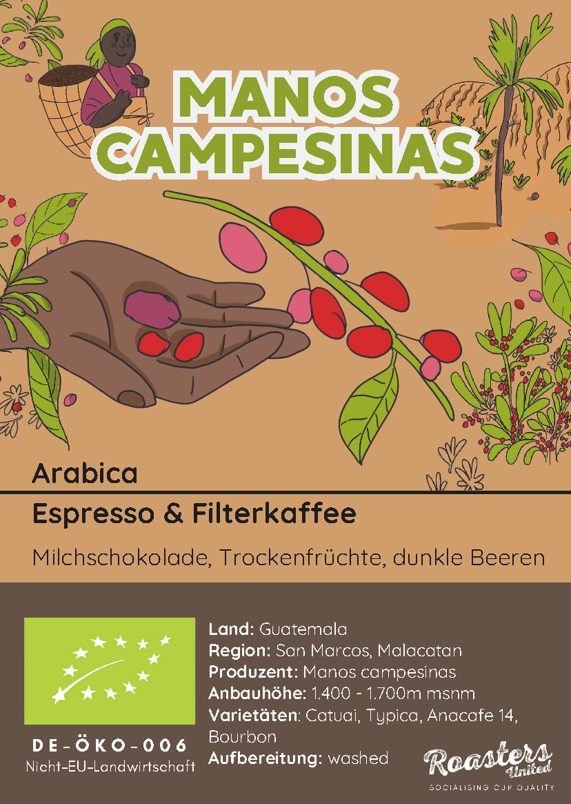 Manos Campesinas – Guatemala Washed1