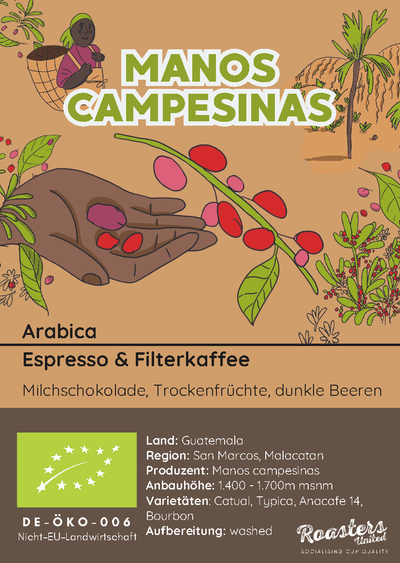 Manos Campesinas – Guatemala Washed1