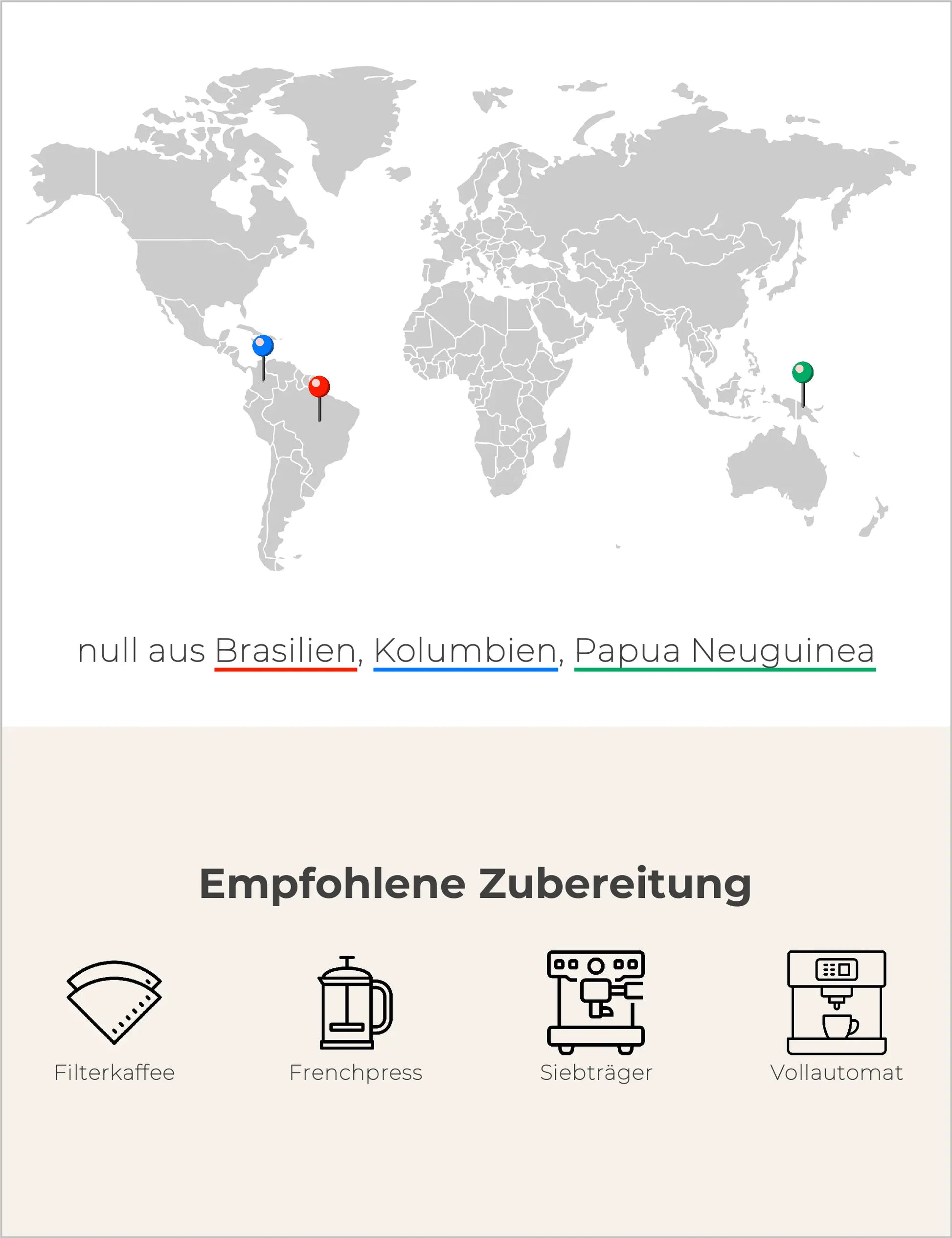 Sommernachtstraum Kaffee - Goldmedaille 2025 Infografik2