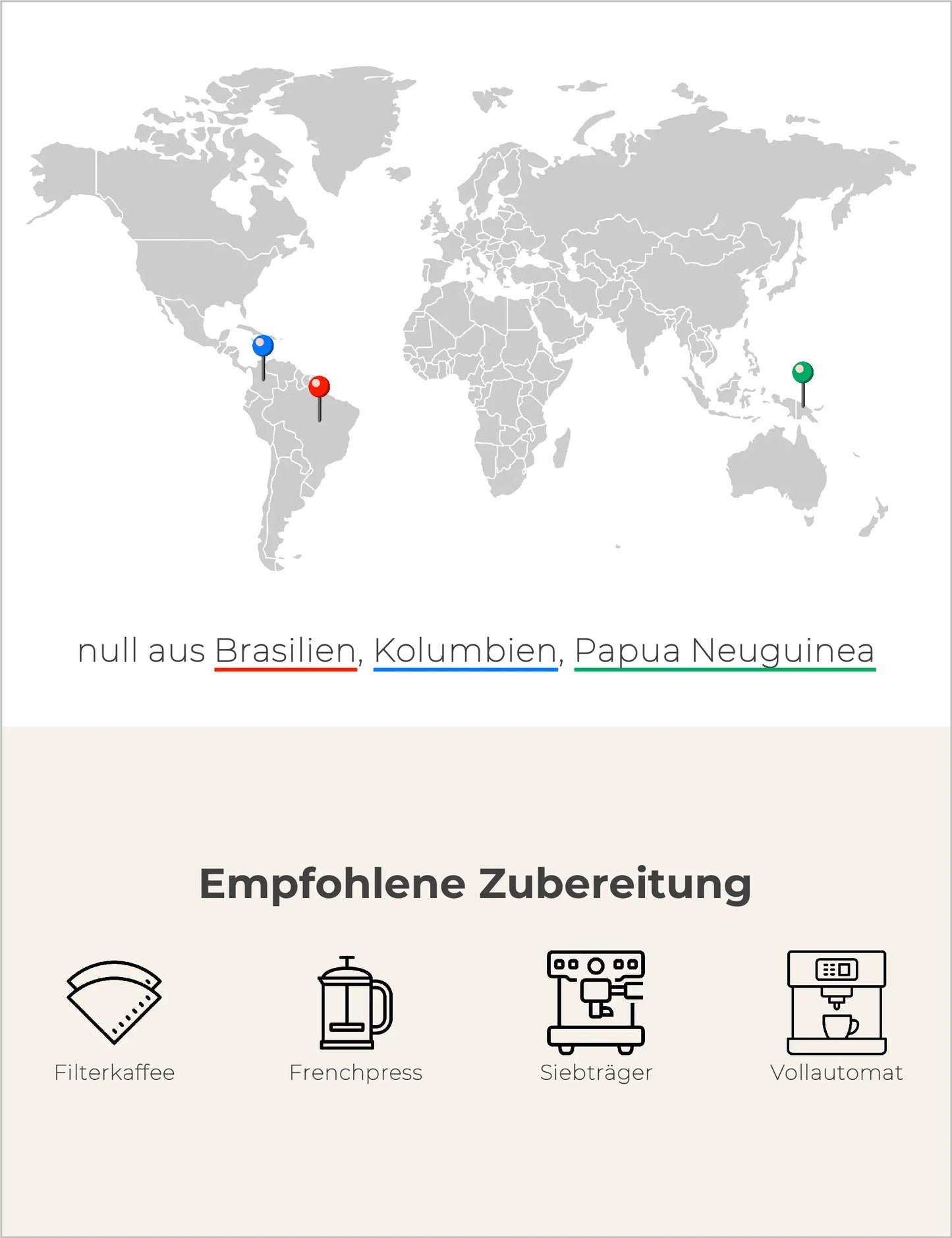 Sommernachtstraum Kaffee - Goldmedaille 2025 Infografik2