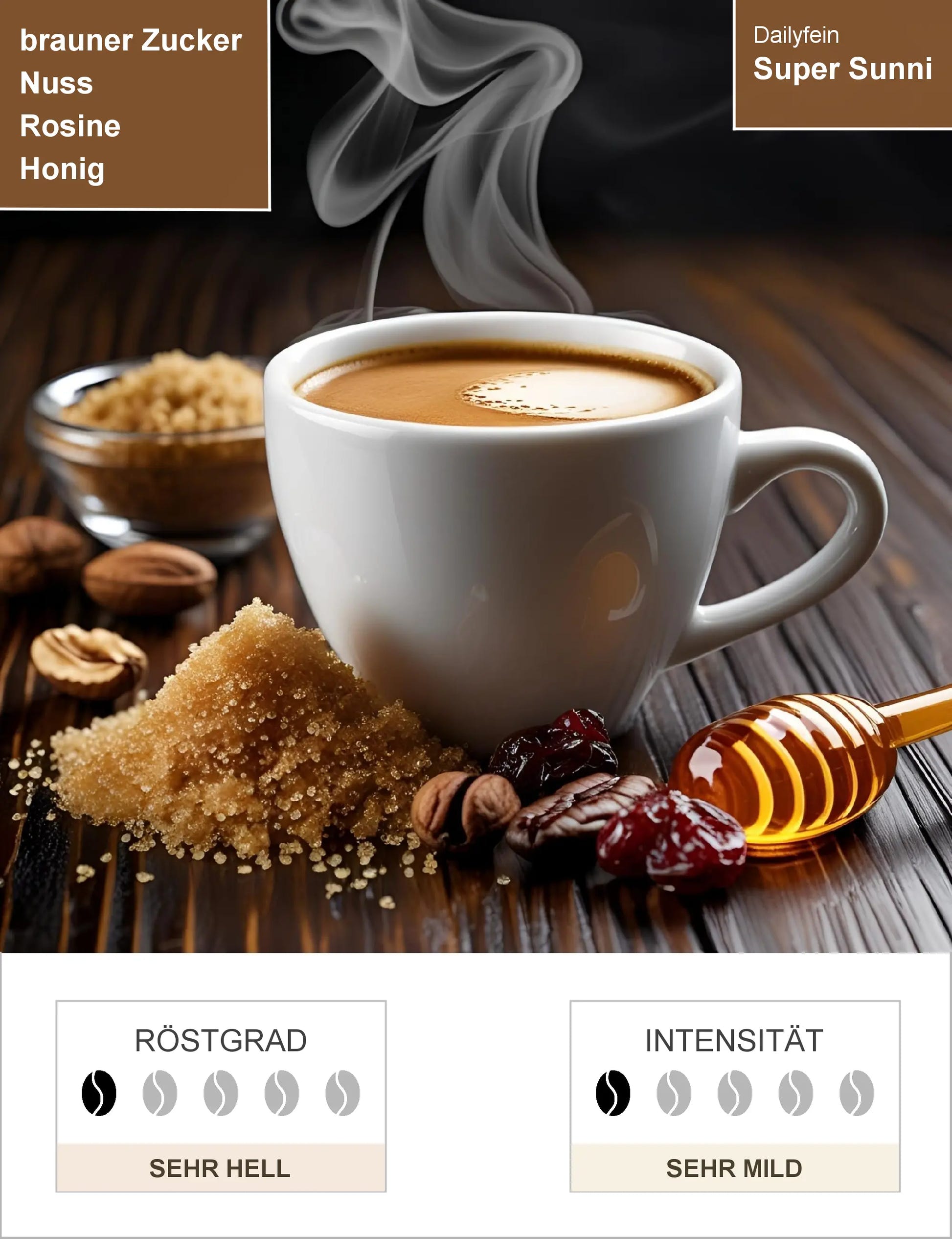 Super Sunni Infografik1