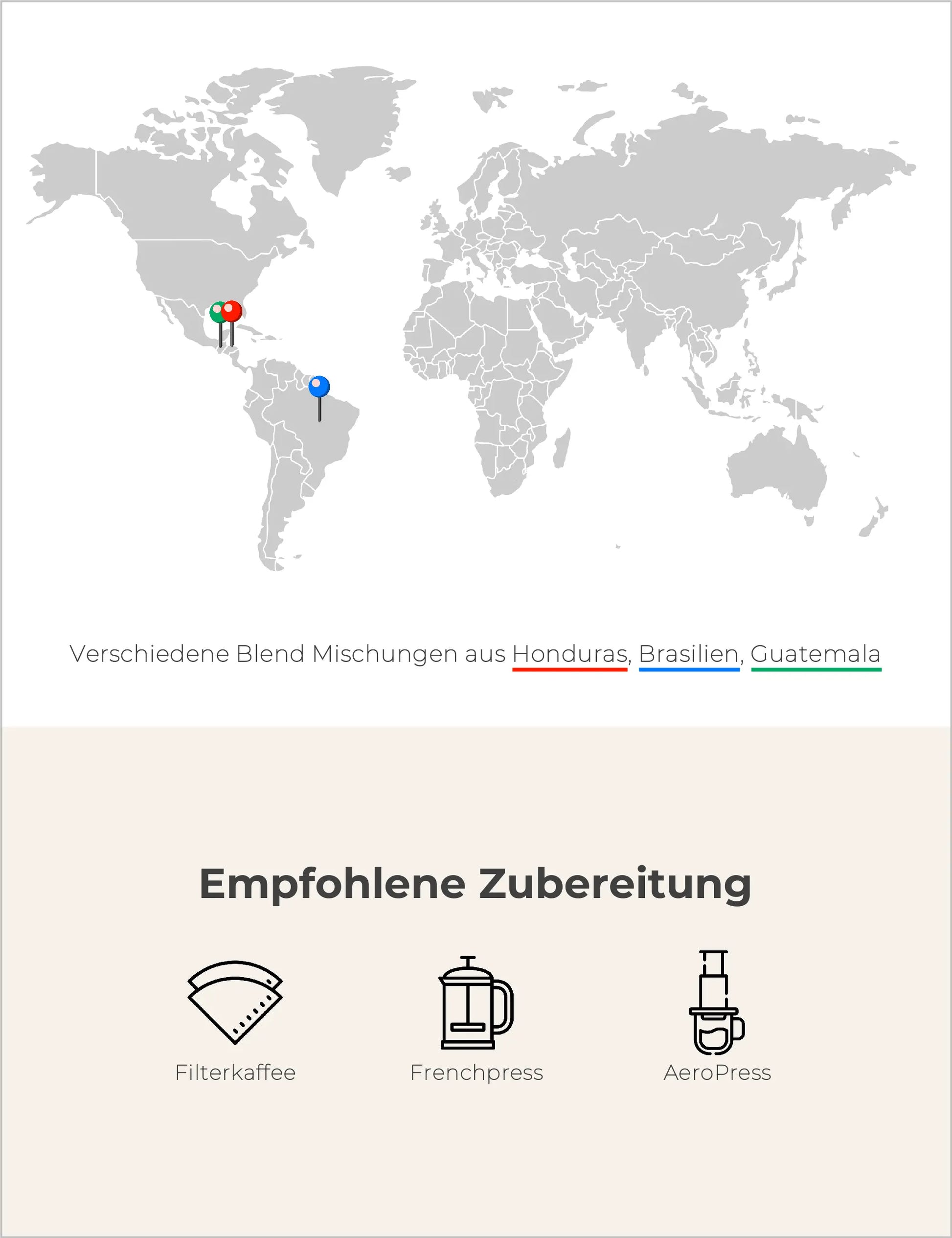 Synthese Blend Kaffee Infografik2