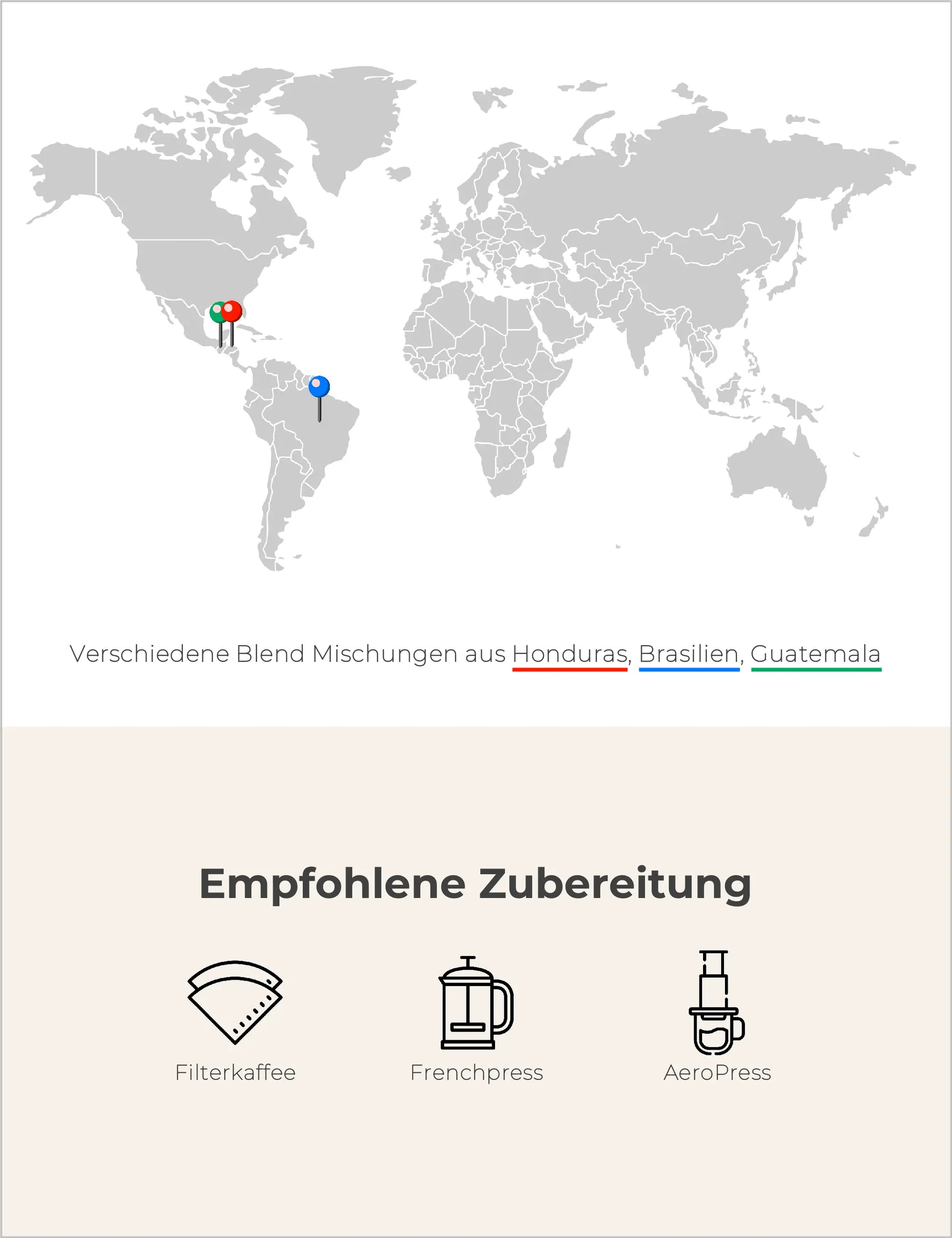 Synthese Blend Kaffee Infografik2