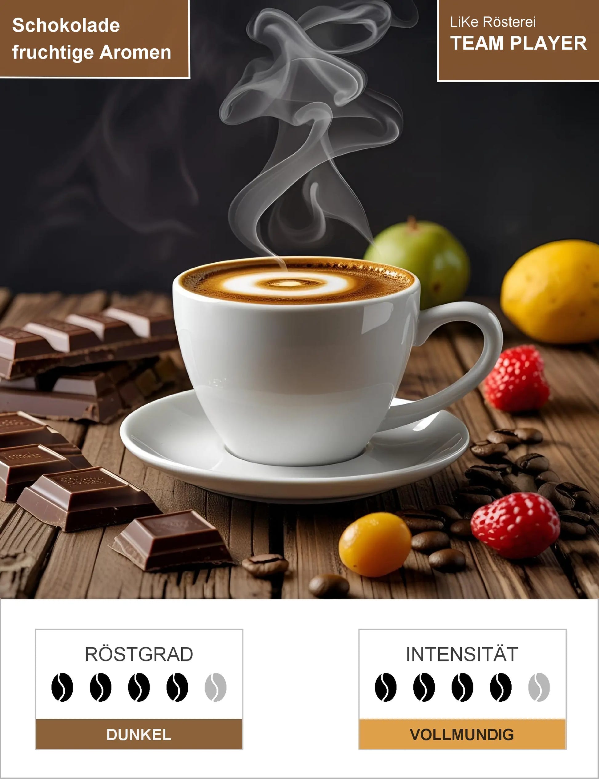 TEAM PLAYER Infografik1