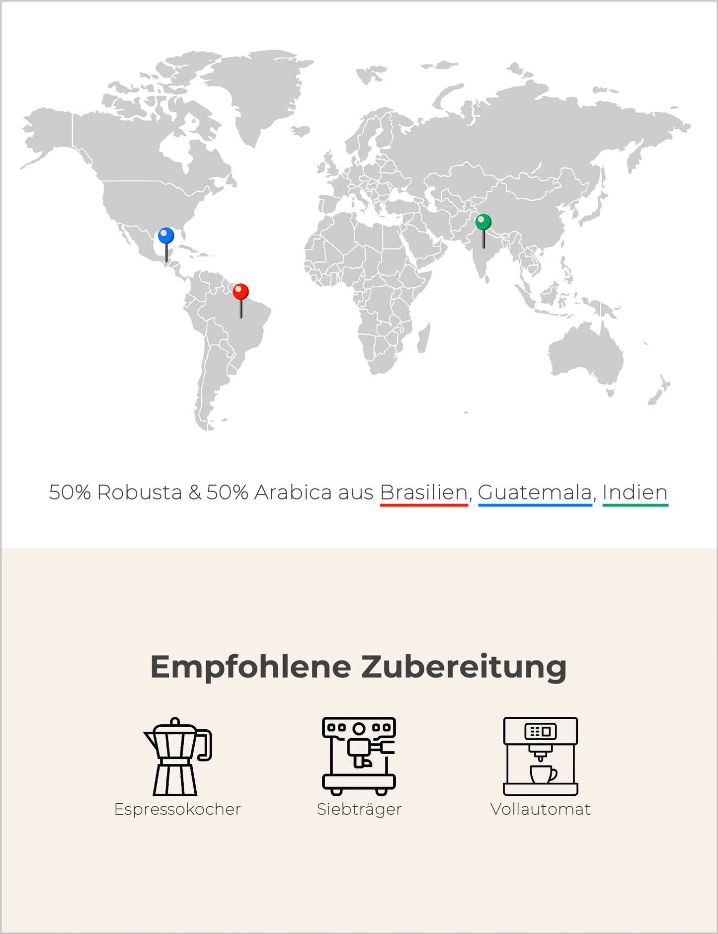 TEAM PLAYER Infografik2
