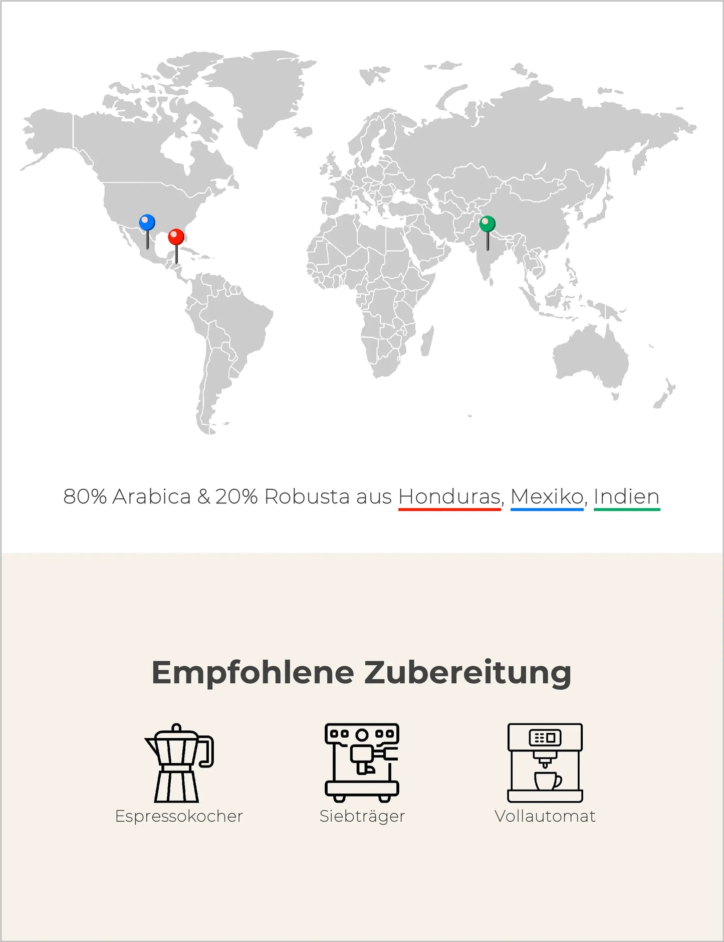 Taut Espresso Blend Infografik1