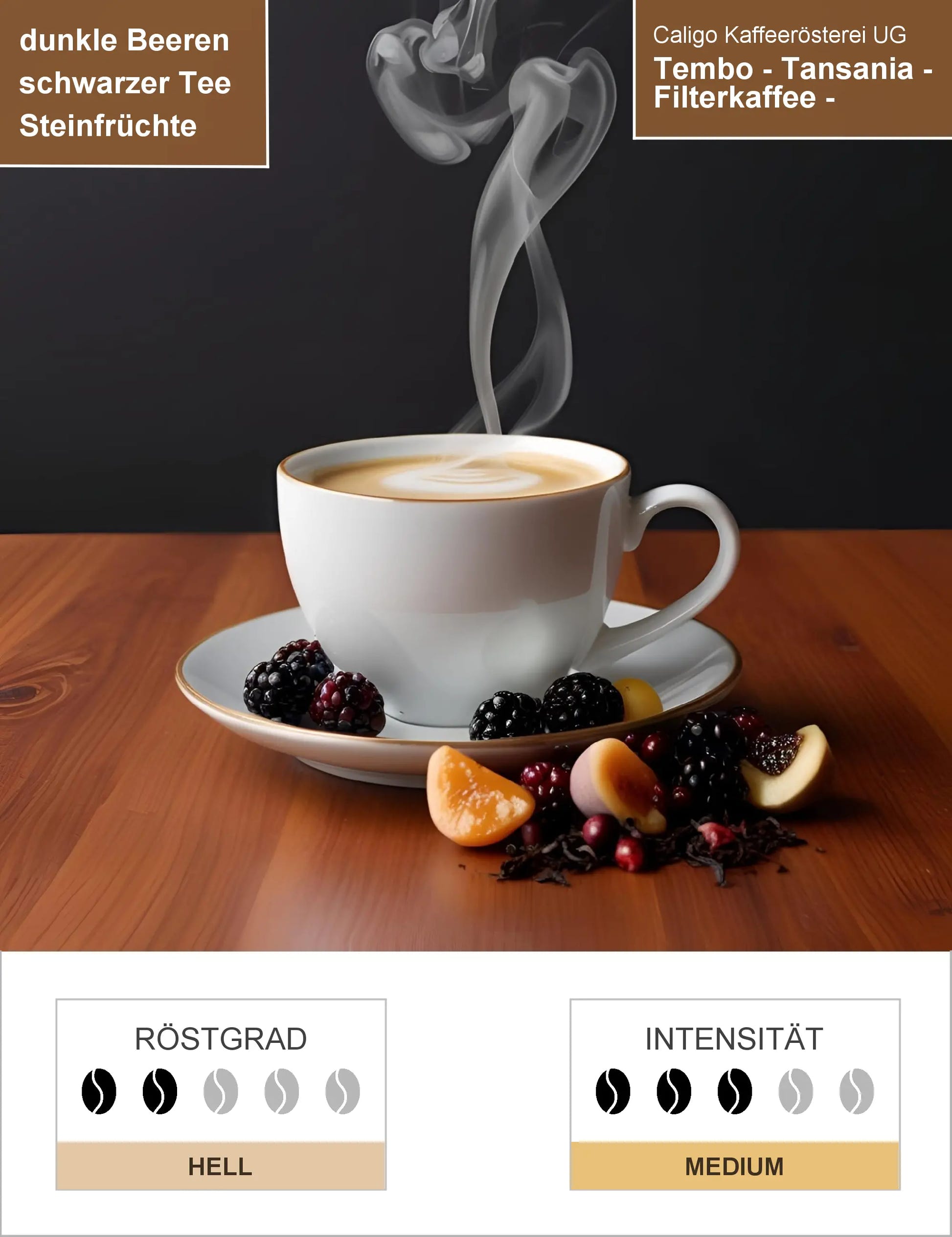 Tembo - Tansania - Filterkaffee - PROJEKTKAFFEE Infografik1