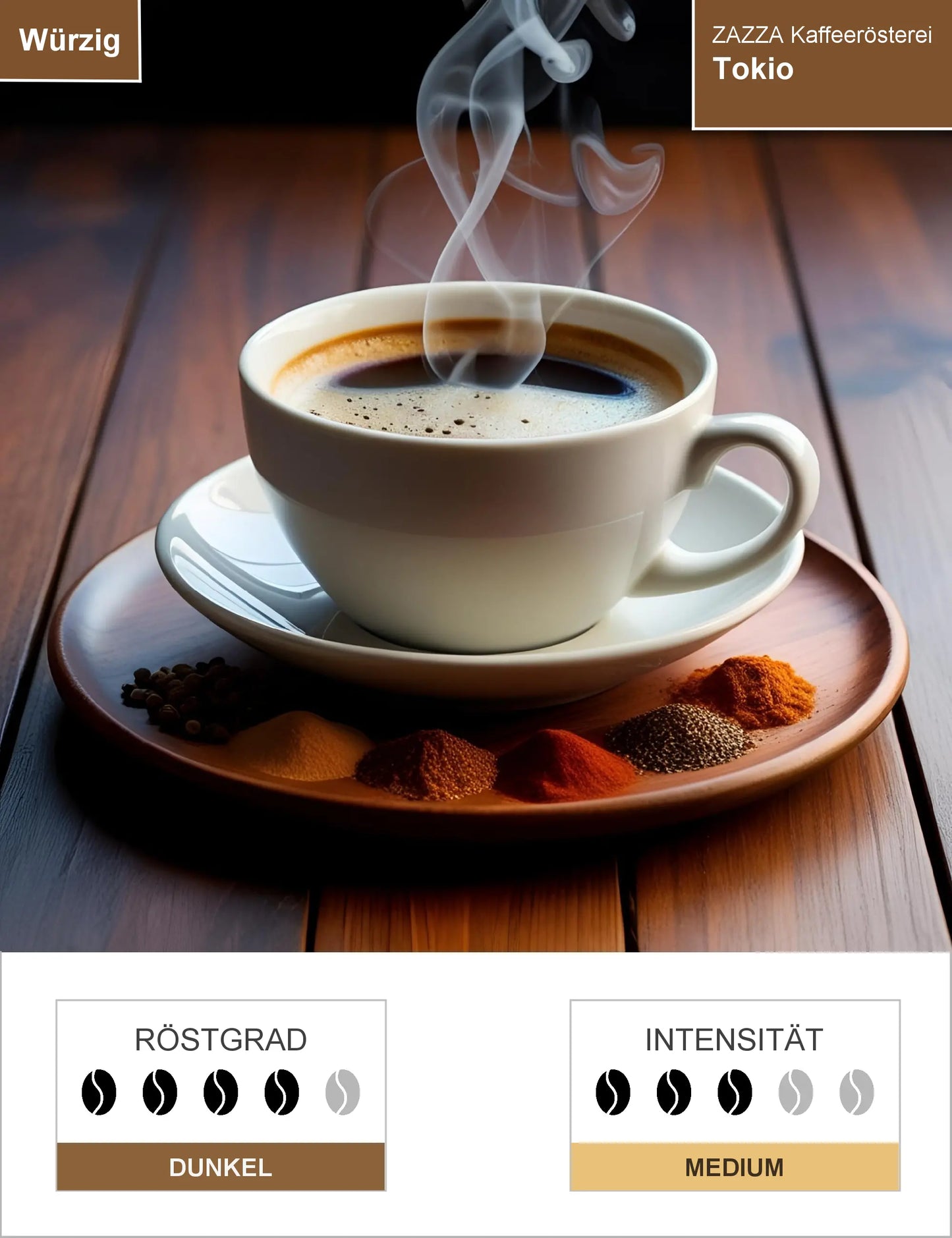 Tokio Infografik1
