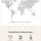Topacio – Mexiko Infografik2