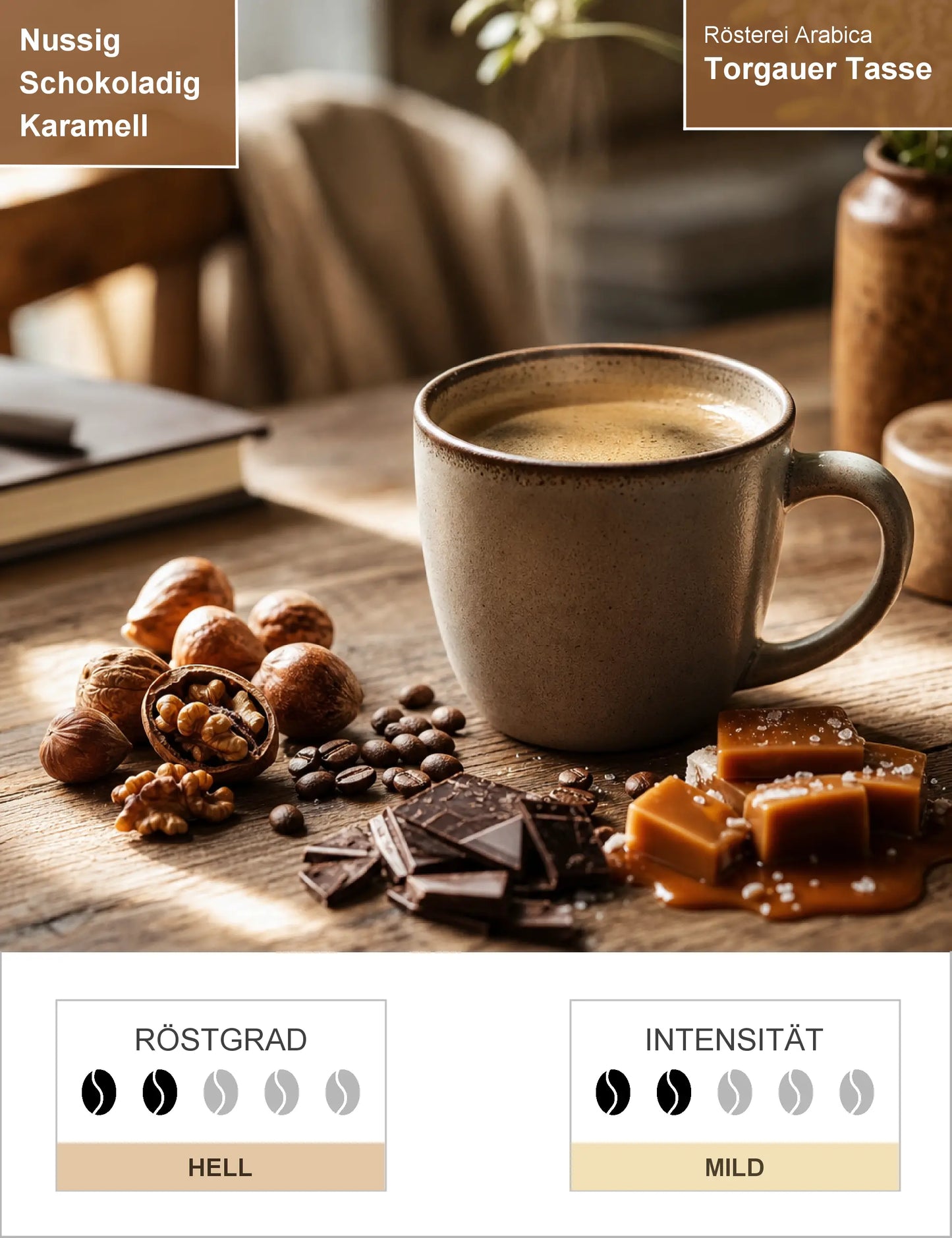 Torgauer Tasse Infografik1