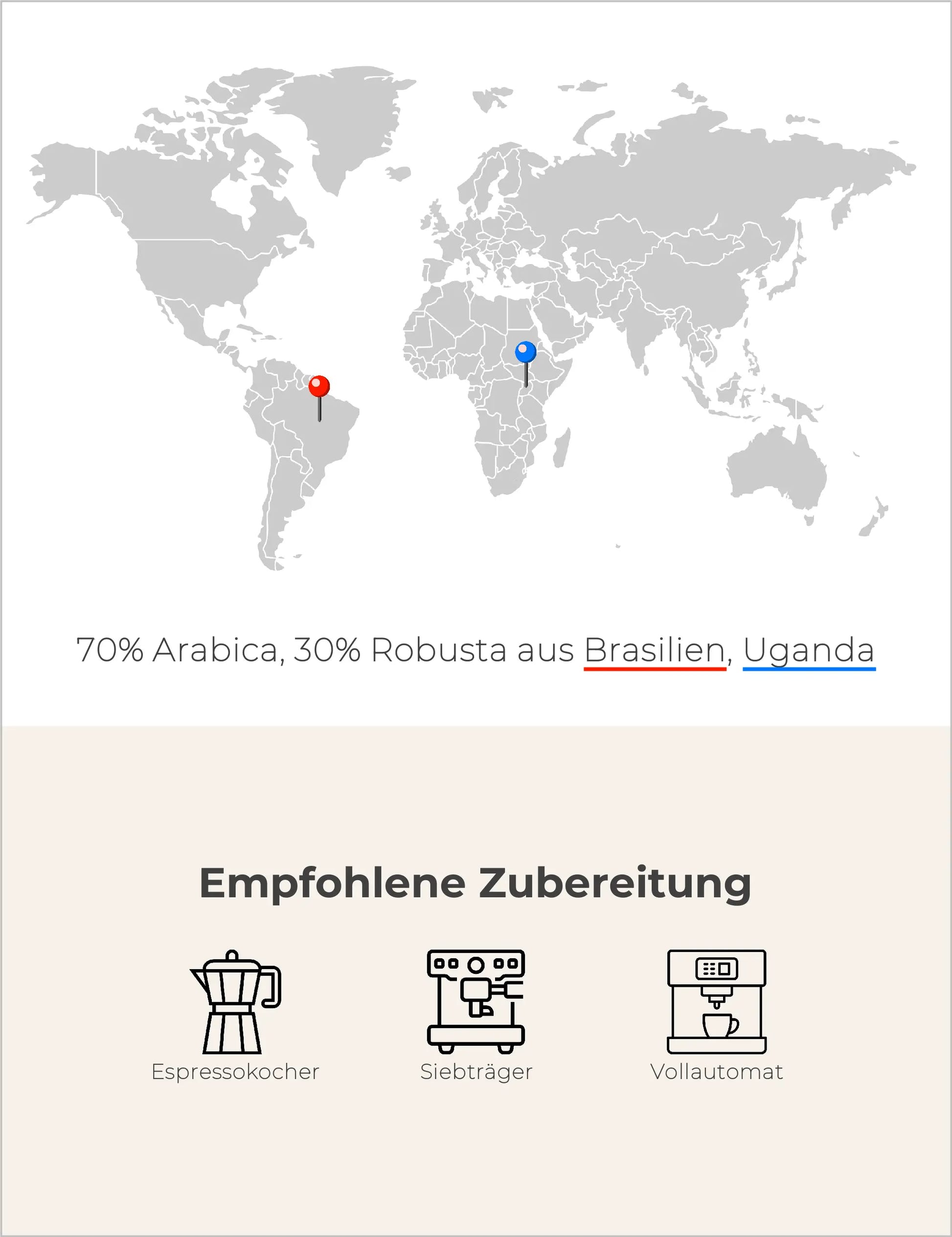 Torreo 7030 Infografik2