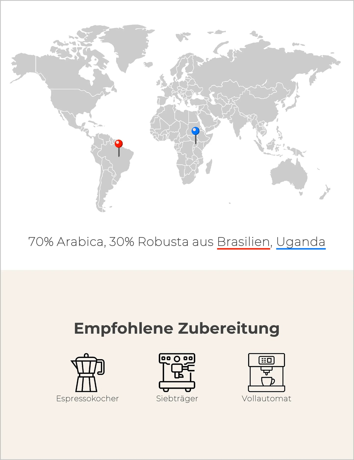 Torreo 7030 Infografik2