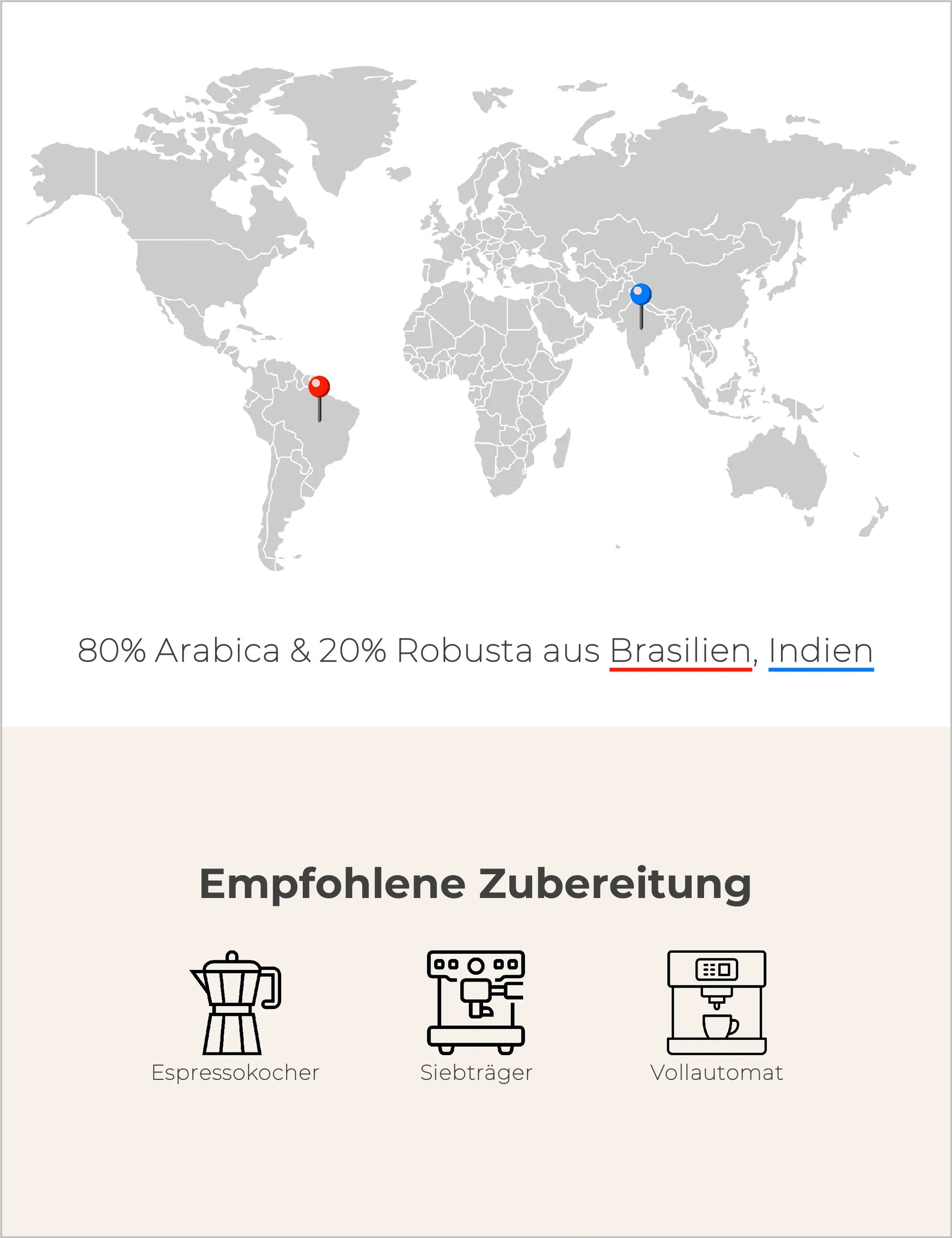 Tres Infografik1