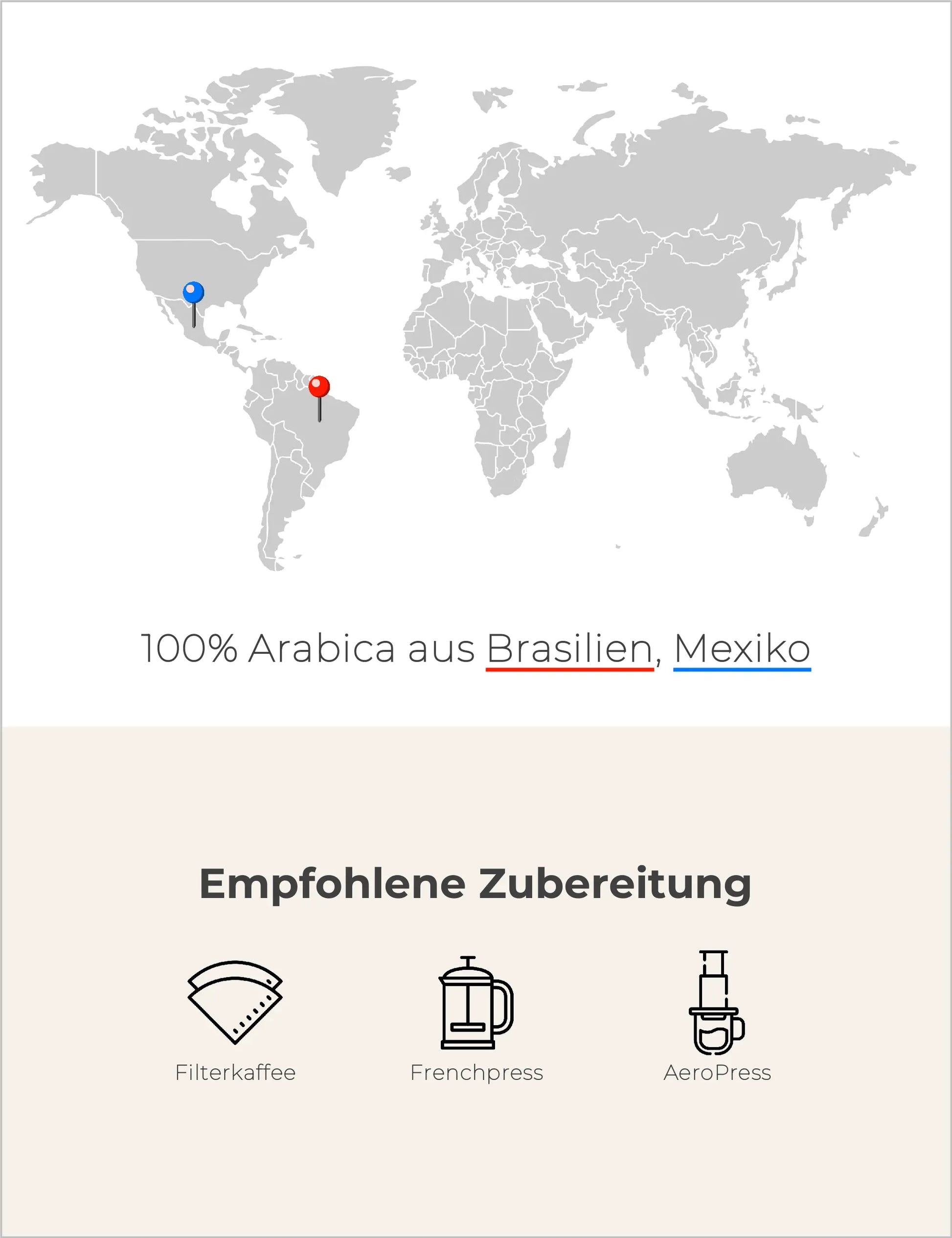 Tulum Infografik2