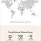Uganda Infografik2