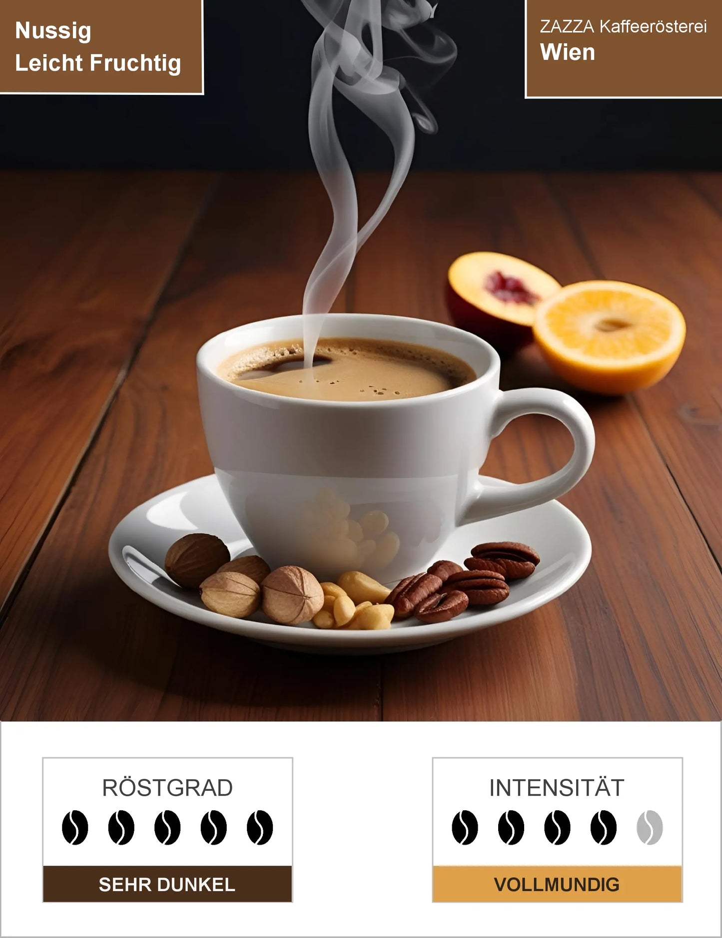 Wien Infografik1