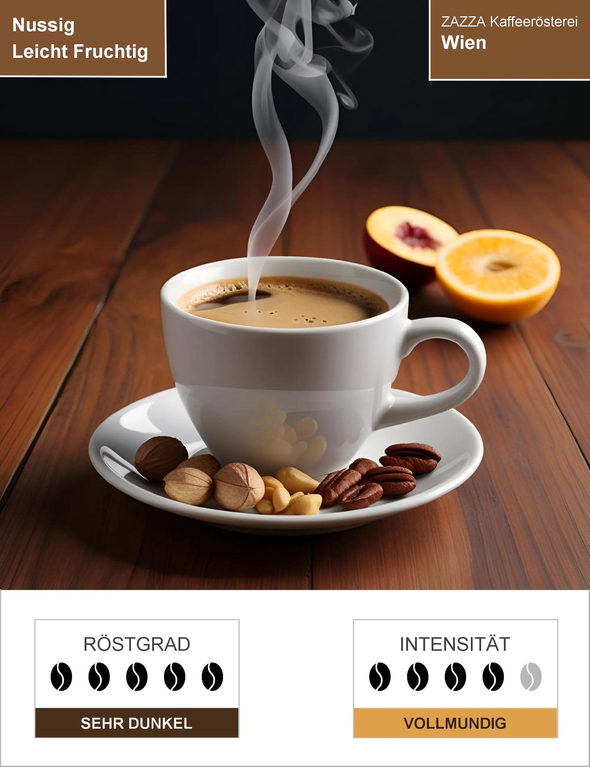 Wien Infografik1