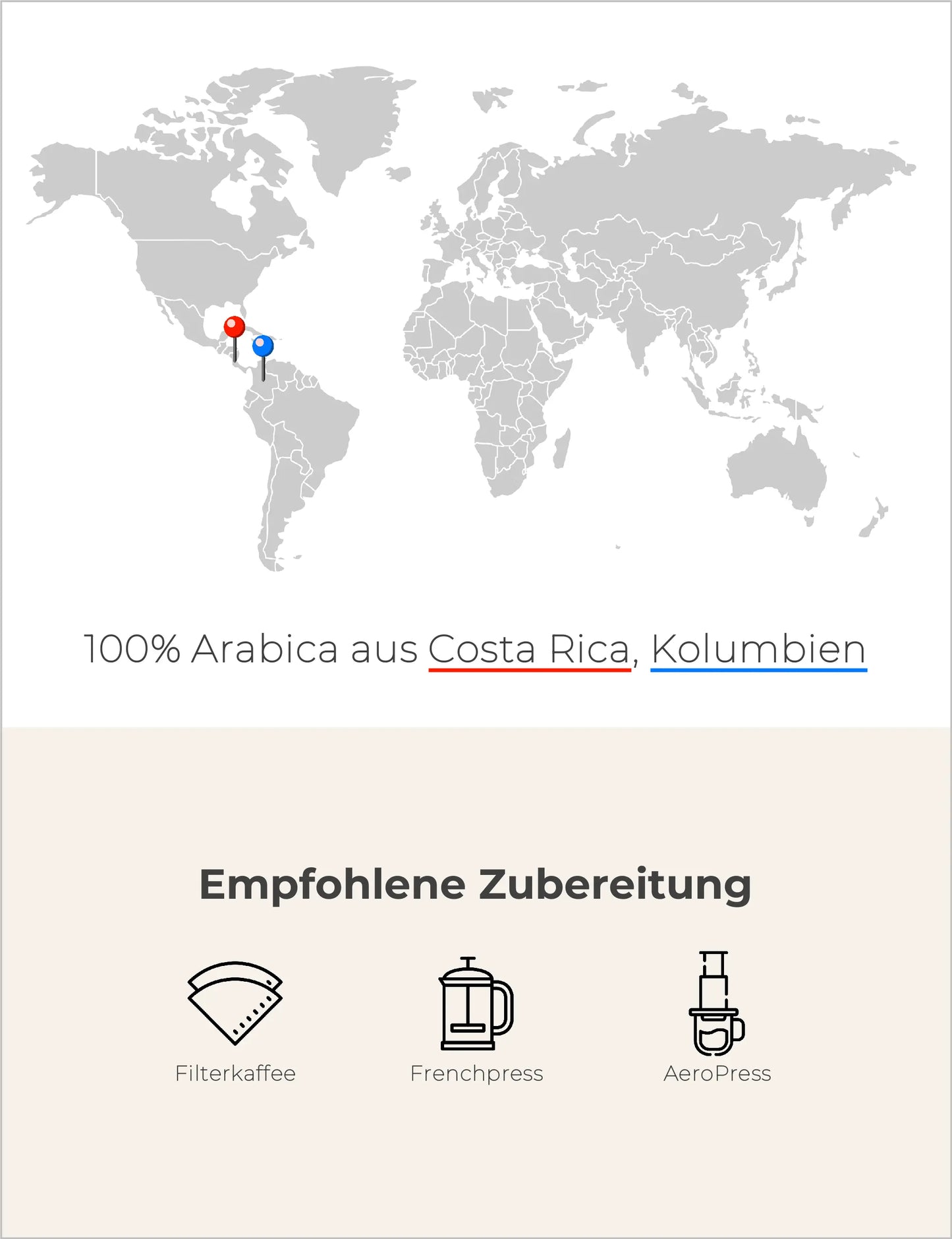 Zehlendorfer Röstung Infografik2