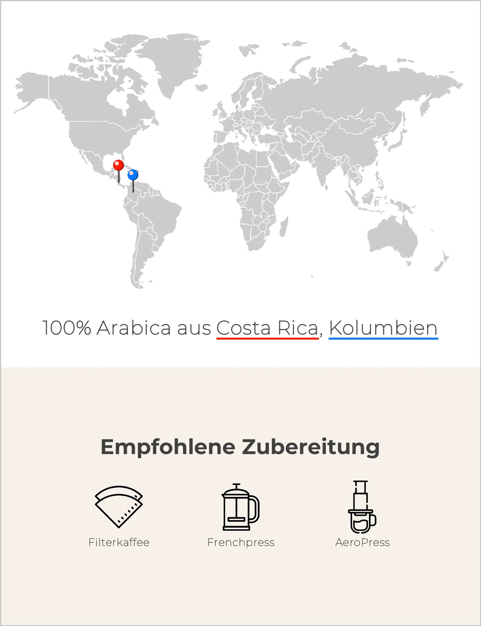 Zehlendorfer Röstung Infografik2