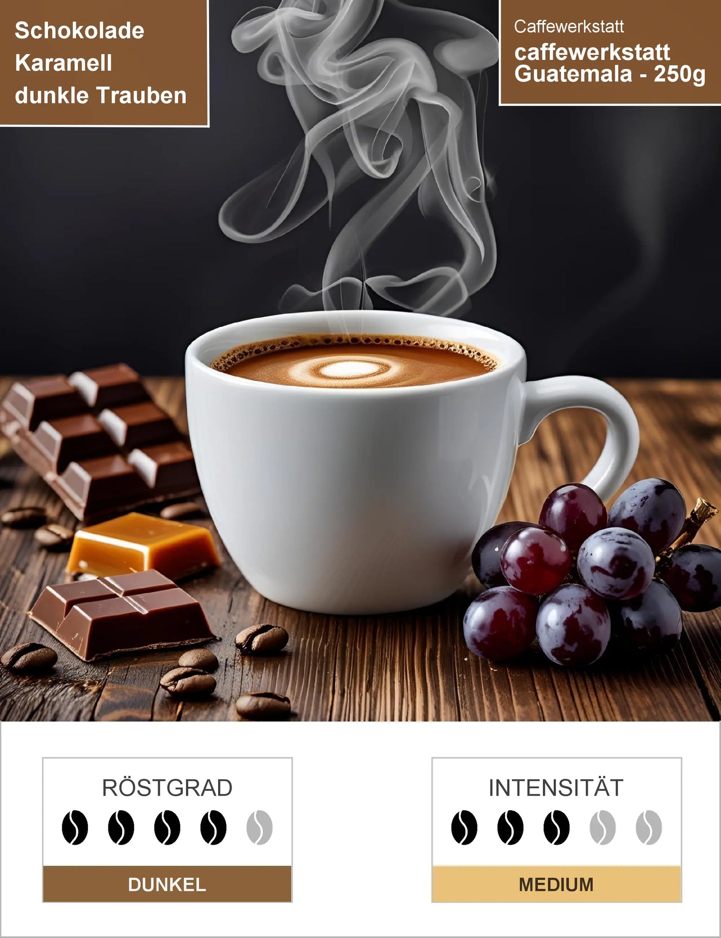 caffewerkstatt Guatemala - 250g Infografik1