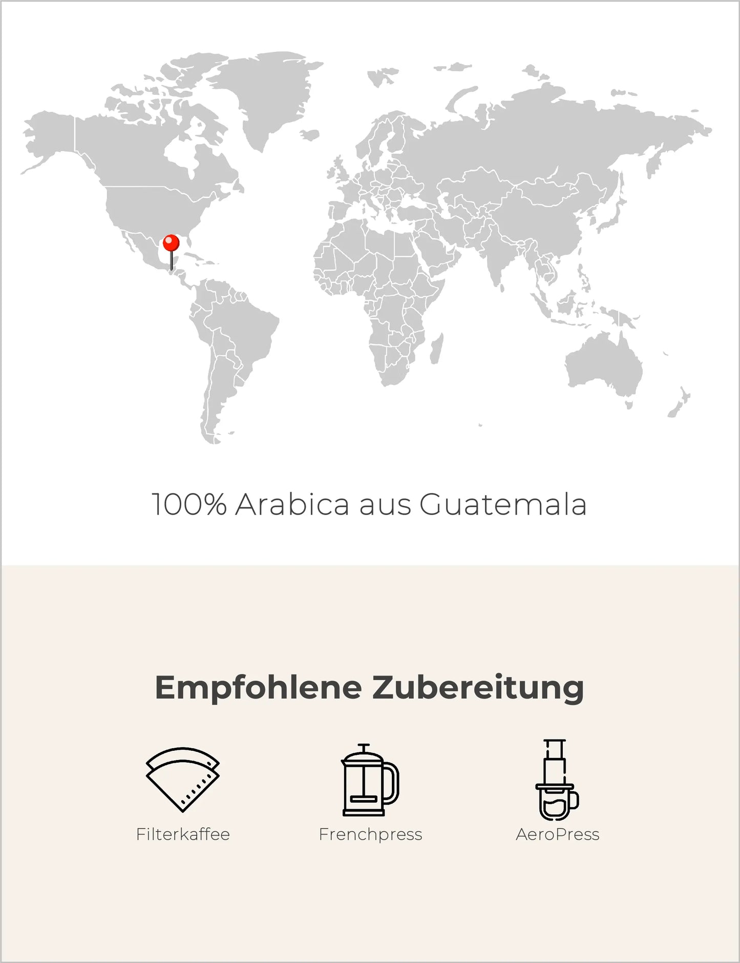 caffewerkstatt Guatemala - 250g Infografik2