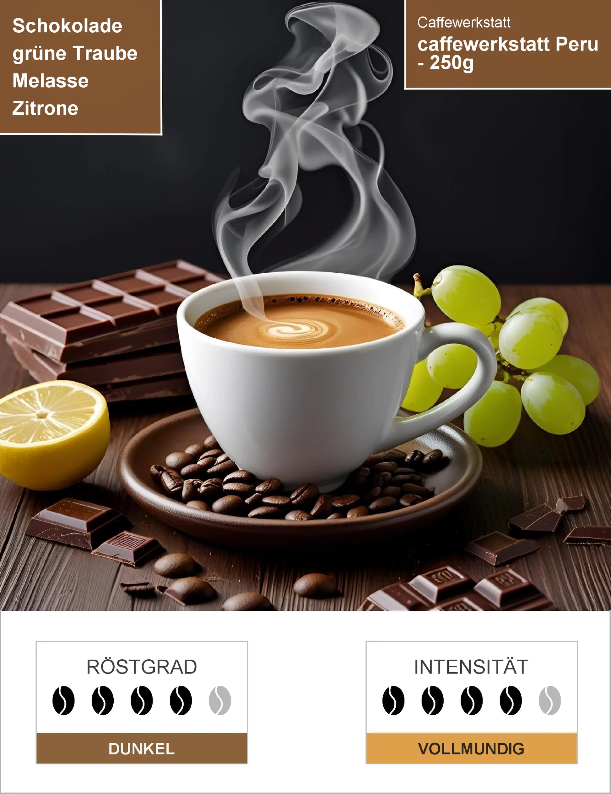 caffewerkstatt Peru - 250g Infografik1