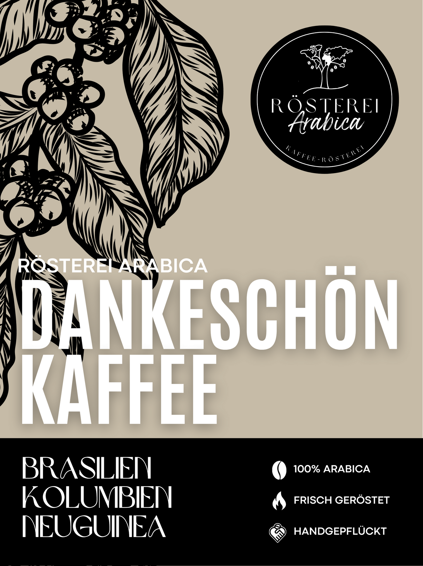 Dankeschön Kaffee2
