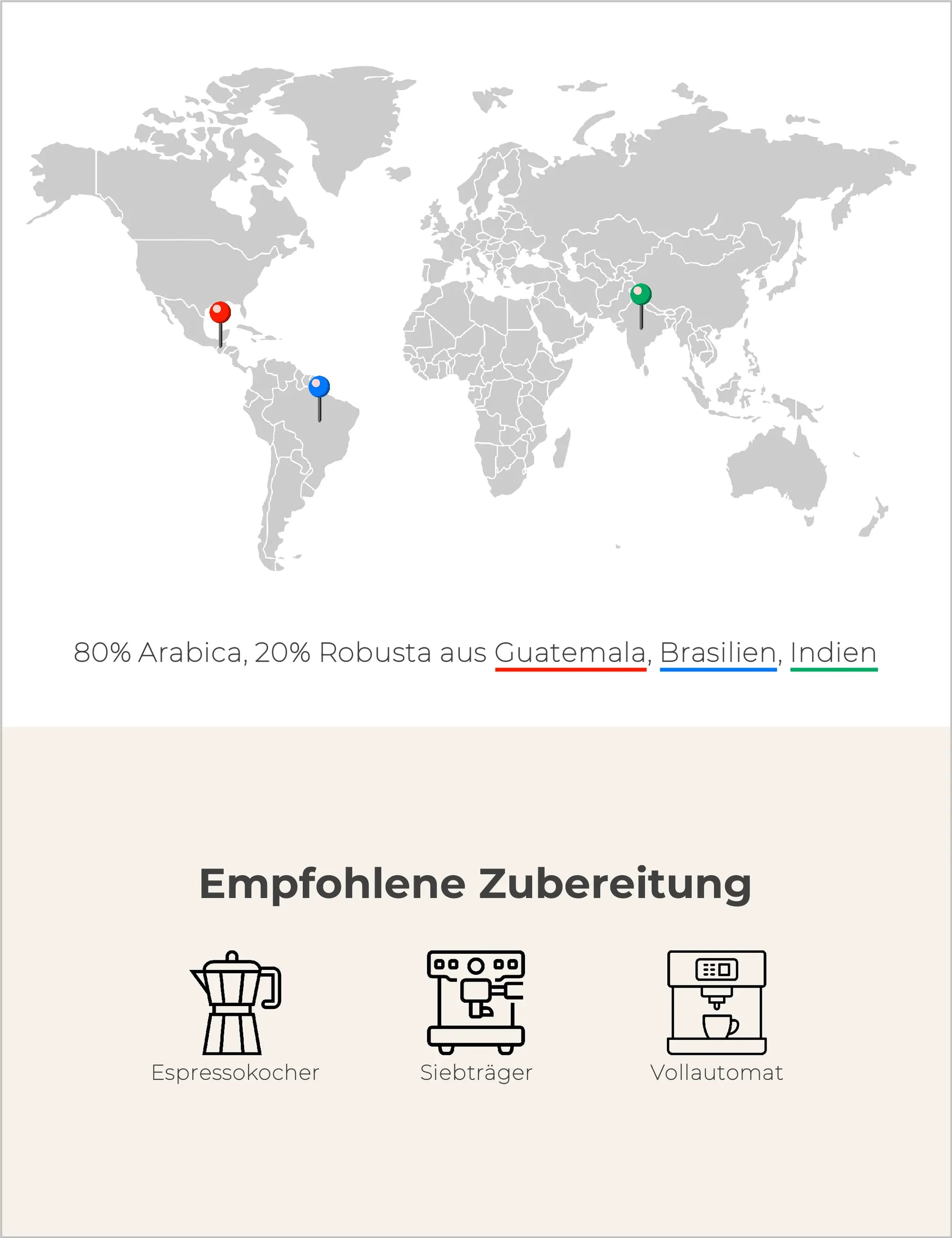 vierwall - Terra Exotica Infografik2