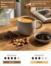 vierwall HALFCAF 05 Infografik1